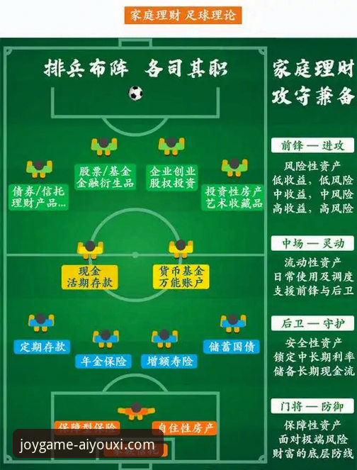 西甲保级与欧冠资格博弈完整指南：从陶瓷球场看足球投资策略