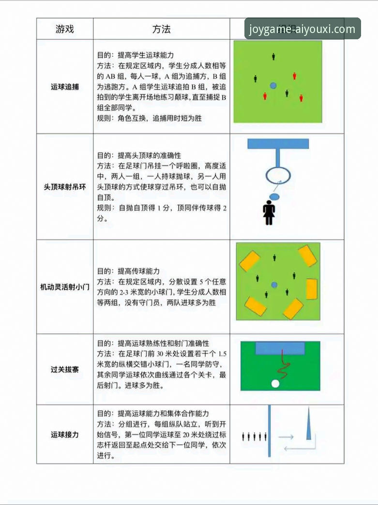 爱游戏体育平台的3大核心优势与4步高效使用指南