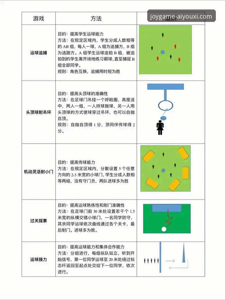 爱游戏体育平台实用指南：从下载到玩转活动的必备知识
