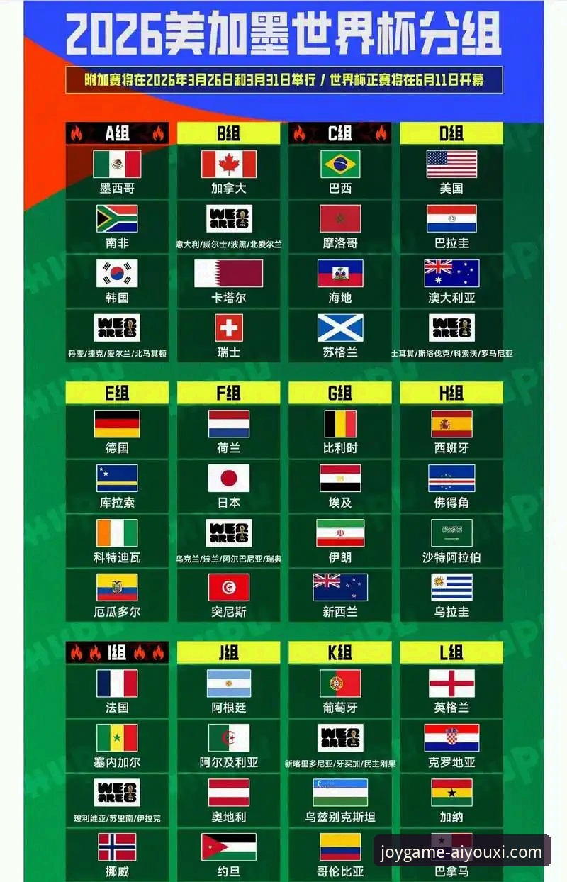 2026世界杯倒计时：7天盘点10大巨星，爱游戏体育平台解读3大看点与关键数据